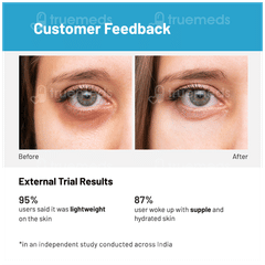 Chemist At Play Hydrating & Anti Aging Under Eye Cream 15gm