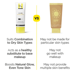 Sun Scoop Glow Even Tone Spf 50+ Pa++++ Sunscreen 45gm