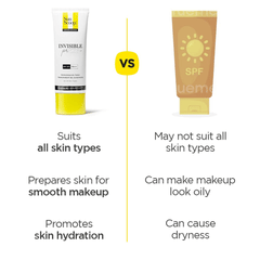Sun Scoop Invisible Primer Spf 50+ Pa+++ Sunscreen Gel 45gm