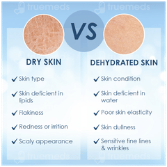 Cetaphil Optimal Hydration Daily Cream 50gm