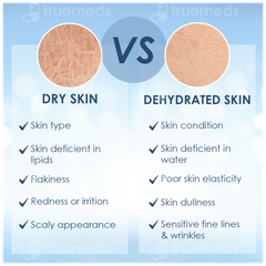 Cetaphil Optimal Hydration Replenishing Night Cream 50gm