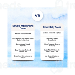 Dewska Moisturizing Cream 100gm
