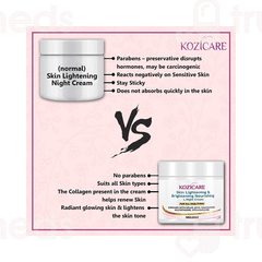Kozicare Skin Lightening & Brightening Nourishing Night Cream 50gm