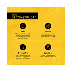 Deconstruct Ceramide Skin Soothe Moisturiser 50Gm
