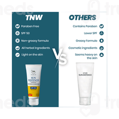 Tnw Sun Defence Spf 50 Pa+++ Sunscreen 50Gm
