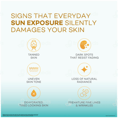 Biluma Spf 50+ Pa++++ Sunscreen 50Ml