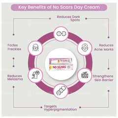 No Scars Spf 25 Pa+++ Day Cream 25gm