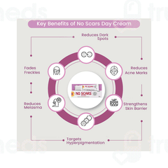 No Scars Spf 30 Pa++ Day Cream 25gm