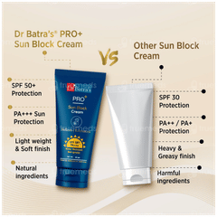 Dr Batras Pro+ Spf 50+ Pa+++ Sun Block Cream 50gm