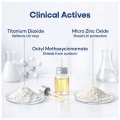 Ethisun Spf 50+ Pa++ Hybrid Sunscreen 200gm