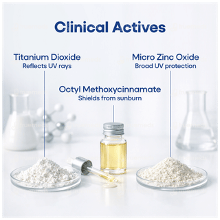 Ethisun Spf 50+ Pa++ Hybrid Sunscreen 200gm