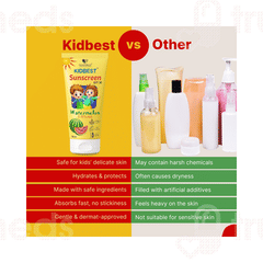 Healthbest Kidbest 3 To 13 Yrs Kids Watermelon Spf 30 Sunscreen 100ml
