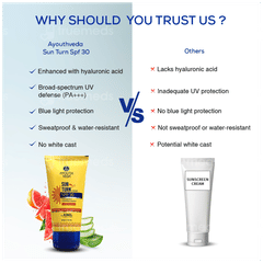 Ayouthveda Sun Turn Spf 30 Pa+++ Cream 60gm