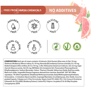 Ayouthveda Sun Turn Spf 40 Pa++++ Cream 60gm