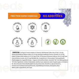 Ayouthveda Sun Turn + Spf 50 Pa++++ Cream 60Gm