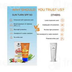 Ayouthveda Sun Turn + Spf 50 Pa++++ Cream 60Gm
