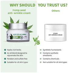 Ayouthveda Hemp Seed Anti Wrinkle Cream 50gm