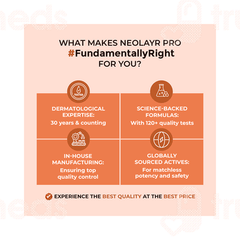 Neolayr Spf 30+ Pa++++ Sunscreen Cream 50gm