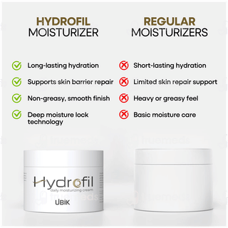 Hydrofil Daily Moisturizing Cream 200gm
