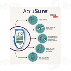 Dr Gene Accusure 3Rd Generation Blood Glucose Monitoring System 25 Strip Free 1