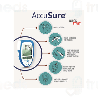 Dr Gene Accusure 3Rd Generation Blood Glucose Monitoring System 25 Strip Free 1