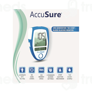 Dr Gene Accusure 3Rd Generation Blood Glucose Monitoring System 25 Strip Free 1