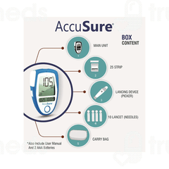 Dr Gene Accusure 3Rd Generation Blood Glucose Monitoring System 25 Strip Free 1