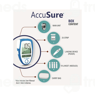 Dr Gene Accusure 3Rd Generation Blood Glucose Monitoring System 25 Strip Free 1