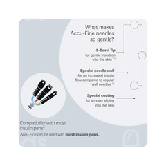Accu Fine Pen Needle 4Mm 33G 100