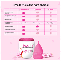 I-activ M Menstrual Cup With Free Sterilizer Case 1