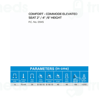 Vissco Pc No 0945 Invalid Commode Elevated Seat 2 Inch White 1