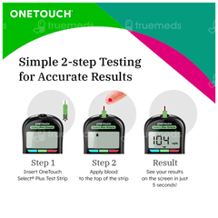 Onetouch Select Plus Simple Glucometer With 10 Strips Free Kit 1 Onetouch Select Plus Simple Glucometer With 10 Strips Free Kit 1