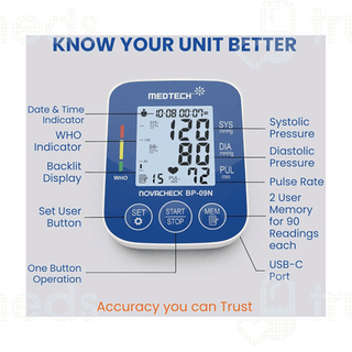 Medtech Bp 09n Novacheck With Backlight Bp Monitor 1
