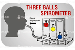 Infi Spirometer 3 Ball Respiratory Excerciser 1