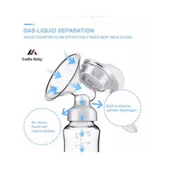Cadle Baby White Manual Breast Pump 1