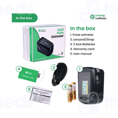 Sahyog Wellness V 1.0 Oled Pulse Oximeter 1