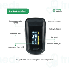 Sahyog Wellness V 1.0 Oled Pulse Oximeter 1