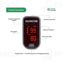 Sahyog Wellness Led Pulse Oximeter 1