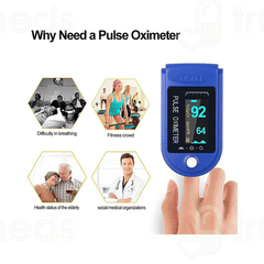 Mcp Finger Tip Blue Pulse Oximeter 1