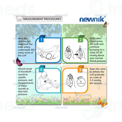 Newnik Sp602 Sphygmomanometer 1