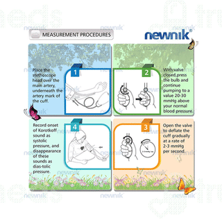 Newnik Sp602 Sphygmomanometer 1