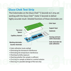 Aspen Gluco Chek 5 Seconds Blood Glucose Test Strips 100