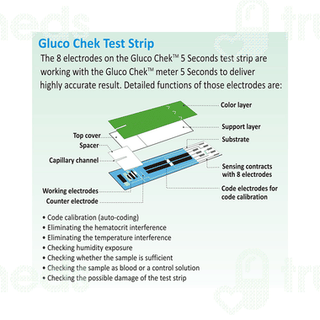 Aspen Gluco Chek 5 Seconds Blood Glucose Test Strips 100