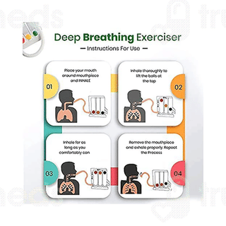 Paramount Lung Exerciser Spirometer 1