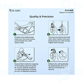 Dr Odin Aneroid Sphygmomanometer 1
