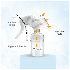 Bpl Mamabee Silicone Manual Breast Pump 1