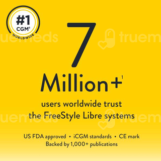 Freestyle Libre 2 Plus Flash Sensor Glucose Monitoring System 1