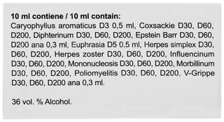 Dr Reckeweg R88 Anti Viral Drops 30ml
