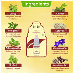 Sri Sri Tattva Shakti Oral Drops 10ml