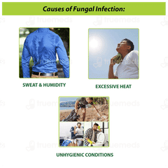 Tetmosol Fresh Lime Fragrance Dusting Powder 100gm